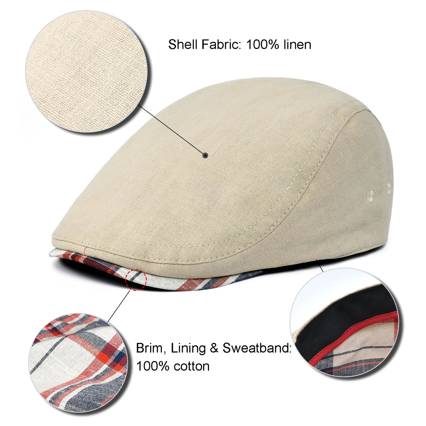 Flat Cap – Subtle Inner Brim Detail